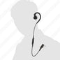 5-Pack 2 Pin C Shape Radio Earpiece Compatible with Kenwood Walkie Talkie